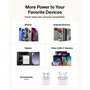 Belkin BoostCharge Power Bank PD45 10,000mAh Negro