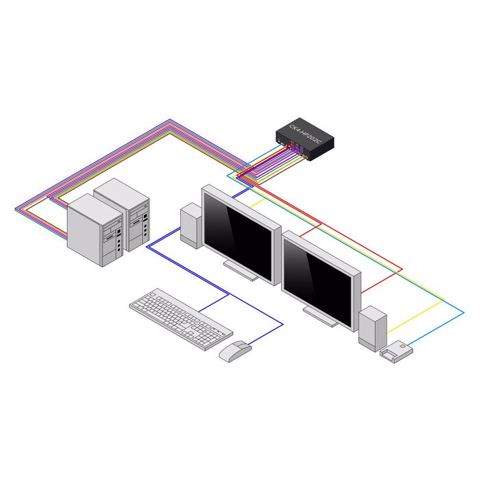 StarTech CK4-HP202C KVM Switch Seguro de 2 Puertos para 2 Monitores HDMI/DisplayPort 4K 60Hz