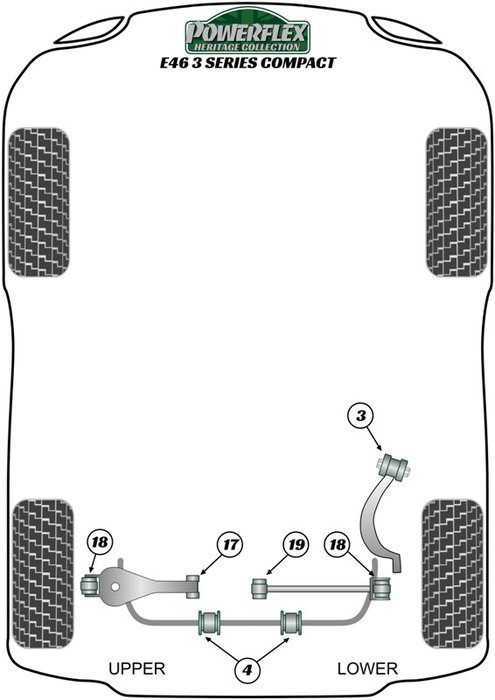 Powerflex Silentblock Trasero Diferencial Delantero Powerflex Silentblock Trasero Diferencial Delantero