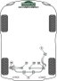 Powerflex Silentblock Trasero Diferencial Delantero