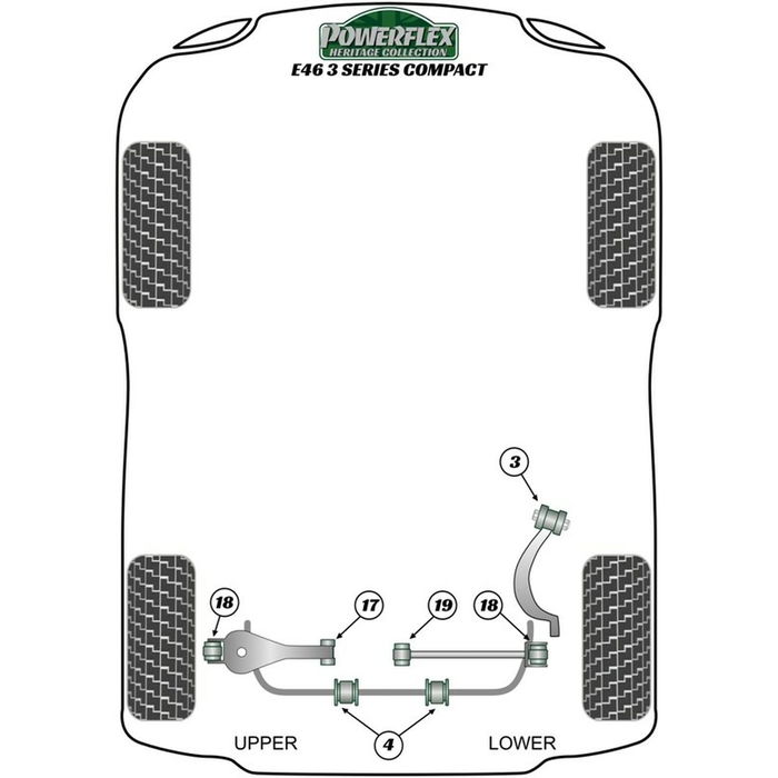 Silentblock Powerflex PFR5-4625 Barra de Refuerzo