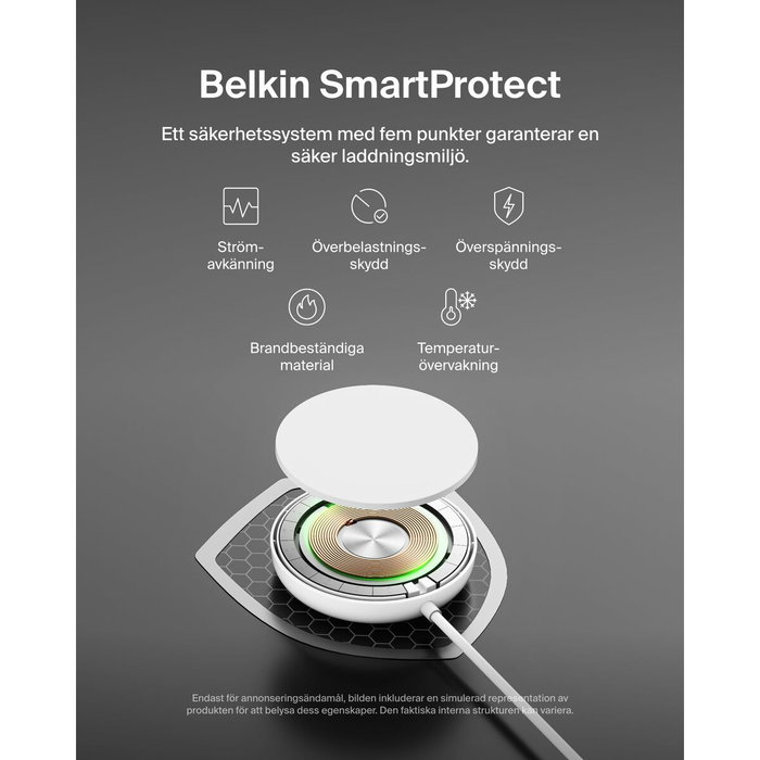 Cargador Inalámbrico Belkin WIA011KQWH Blanco