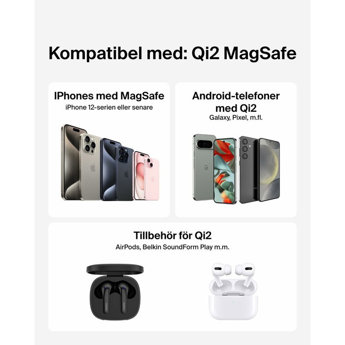 Cargador Inalámbrico Belkin WIA011KQWH Blanco