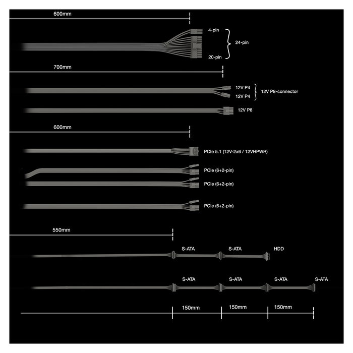 Be Quiet! Power Zone 2 750W Fuente de Alimentación ATX 3.1, 80 PLUS Platinum, 750 W, Certificación 80 PLUS Platinum, Totalmente Modular, Negro