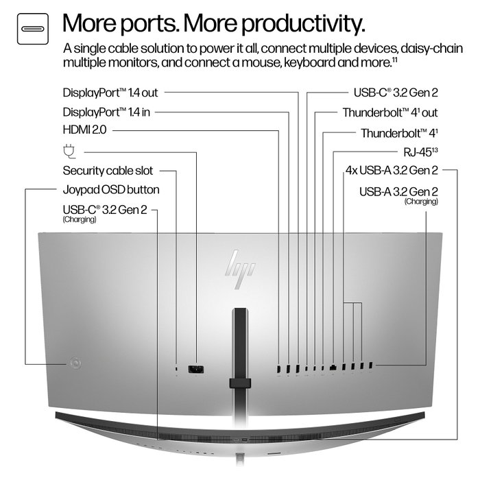 HP Series 7 Pro 734pm Monitor Curvo 34 WQHD IPS Black 120Hz Thunderbolt 4