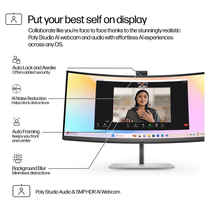 HP Series 7 Pro 734pm Monitor Curvo 34 WQHD IPS Black 120Hz Thunderbolt 4