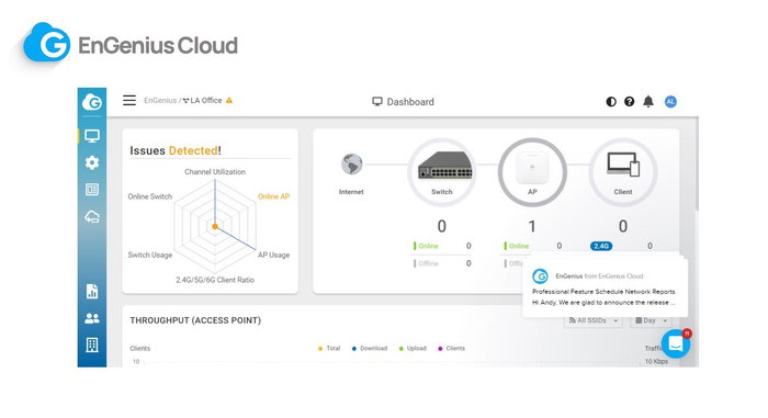 Engenius ECW336 Punto de Acceso Inalámbrico 8348 Mbit/s PoE Blanco