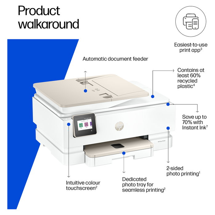 HP Envy Photo 7930 All-in-One Color Inkjet