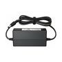 HP Poly Fuente de alimentación para Poly EagleEye III/IV/IV/USB Digital Breakout Adapter sin cable