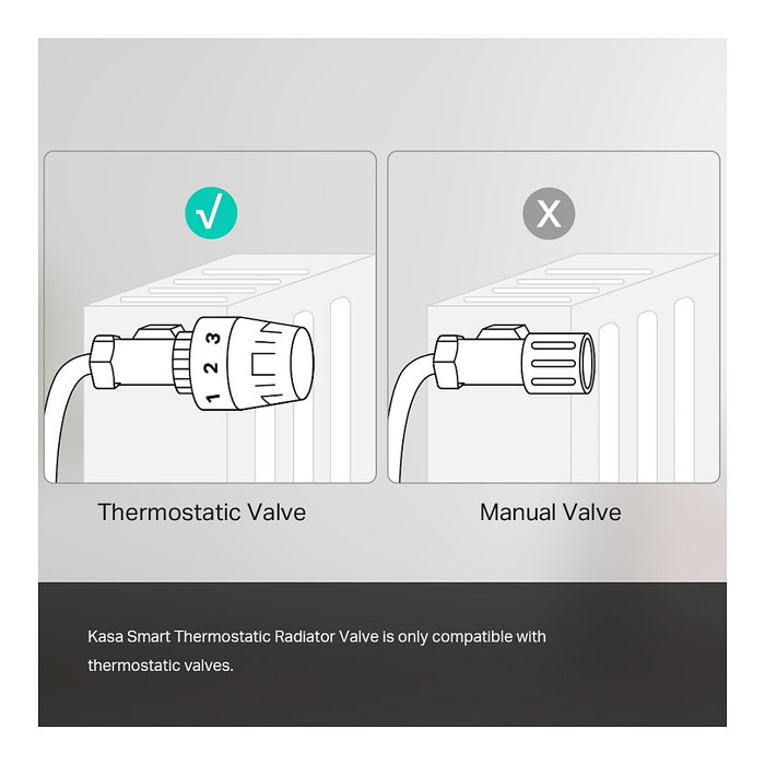 TP-Link KE100 Smart Heizkörper Thermostat, Blanco - Termostato Inteligente