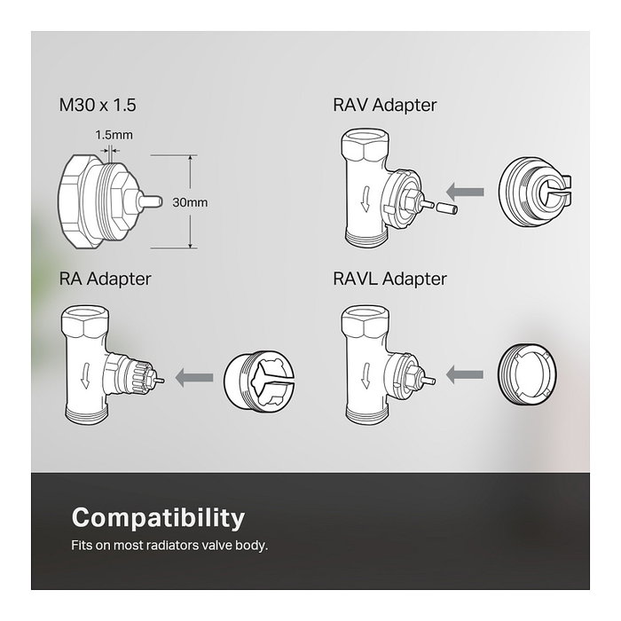 TP-Link KE100 Smart Heizkörper Thermostat, Blanco - Termostato Inteligente
