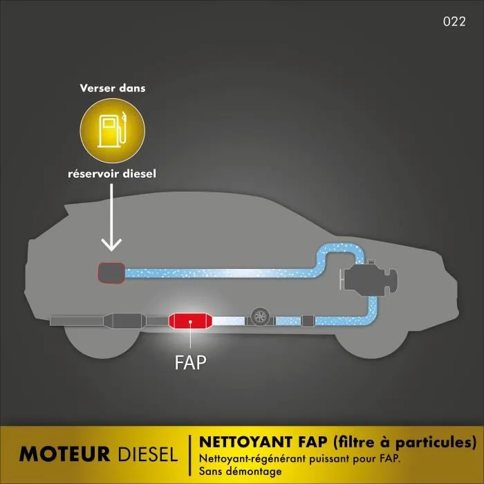 Facom Limpiador FAP Diesel - 475 ml. Previene la obstrucción del FAP y alarga la vida útil del filtro.