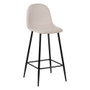 Taburete Crema Tejido-Metal Salón 45,50 X 45 X 105,50 cm (Set de 4)
