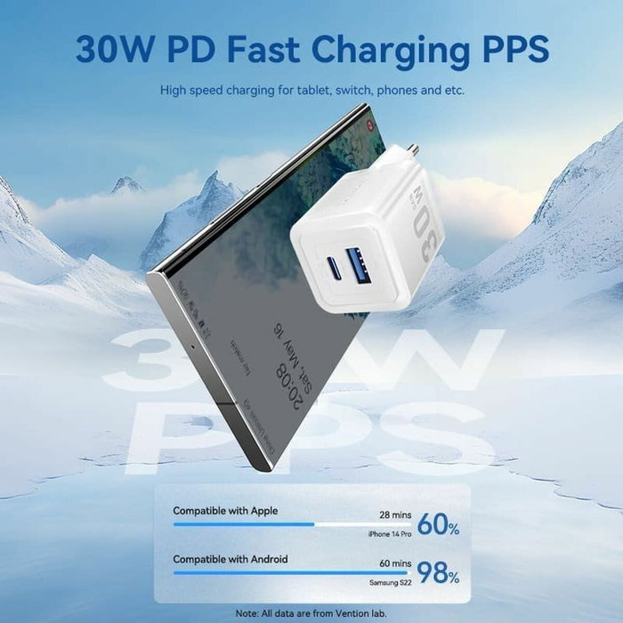 Vention Cargador de Pared GaN FEQL0-EU 1xUSB Tipo-C 1xUSB 30W Azul