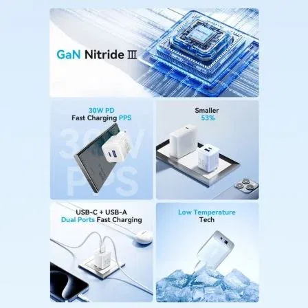 Vention FEQL0-EU Cargador de Pared GaN 30W con 1xUSB Tipo-C y 1xUSB