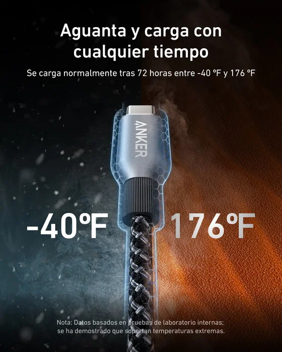 Anker A88E2011 Cable USB-C a USB-C de 0.9m (3ft) para Carga Rápida 240W, Trenzado Reciclado Prime