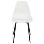 Home Deco Factory Silla Gustav Blanca Estilo Escandinavo Polipropileno Hierro 50,7x45,5xh.84,8cm