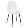 Home Deco Factory Silla Gustav Blanca Estilo Escandinavo Polipropileno Hierro 50,7x45,5xh.84,8cm