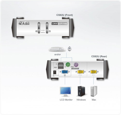 Aten CS82U KVM Switch de 2 puertos USB - PS/2 VGA con cables incluidos