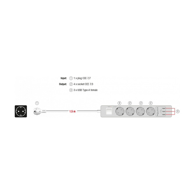 DeLOCK 11206 Regleta de 4 salidas AC con protección contra sobretensiones y 3 puertos USB, Blanco