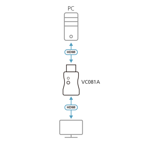 ATEN VC081A-AT Emulador EDID HDMI 4K, con EDID Guardable, Compatible con HDCP y CEC, Resolución 3840x2160, Negro
