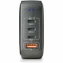 NGS Cargador de Pared GaN 165W con 3 USB-C y 1 USB-A Negro