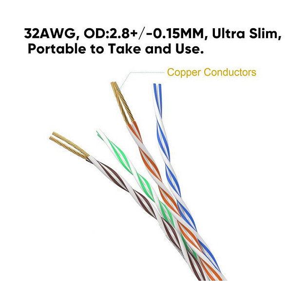 Equip Cable de Red Cat6a Slim U/UTP 0,15m Blanco