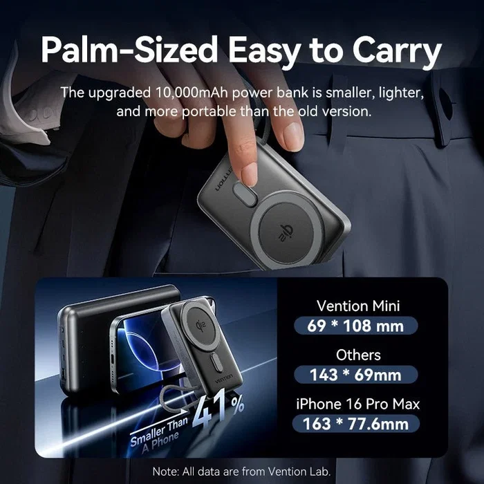 Vention Powerbank Magnético Inalámbrico 10000mAh 35W Gris