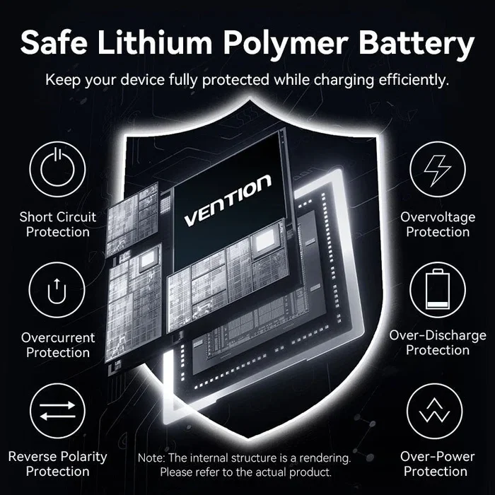Vention Powerbank Magnético Inalámbrico 10000mAh 35W Gris