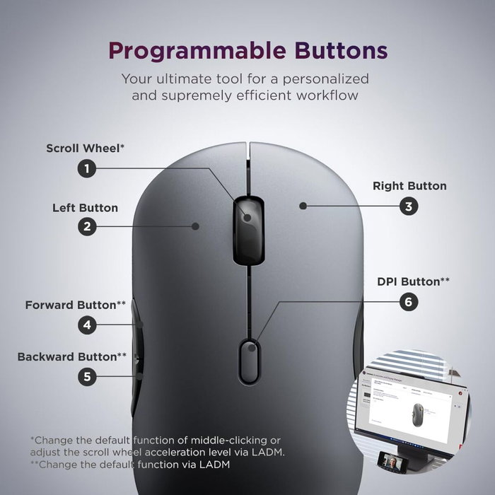 Lenovo 700 Multi-Device Wireless Silent Mouse Luna Grey