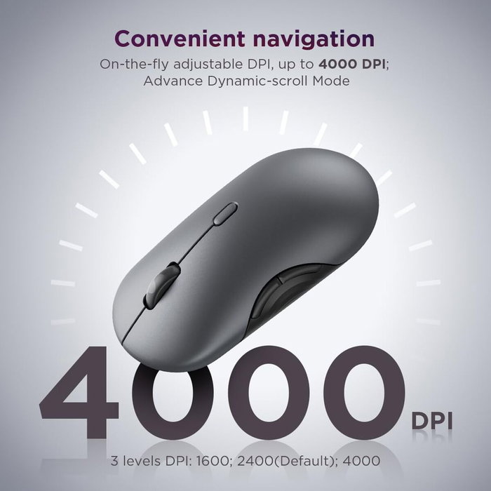 Lenovo 700 Multi-Device Wireless Silent Mouse Luna Grey