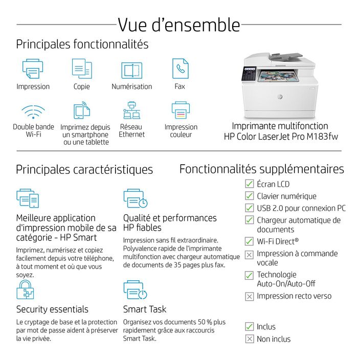 HP Color LaserJet Pro MFP M183fw Multifunción Láser 16ppm WiFi LCD 600 x 600dpi 256MB 800MHz