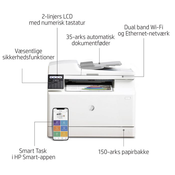 HP Color LaserJet Pro MFP M183fw Multifunción Láser 16ppm WiFi LCD 600 x 600dpi 256MB 800MHz