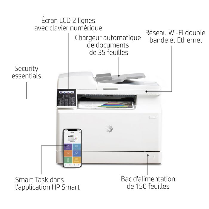 HP Color LaserJet Pro MFP M183fw Multifunción Láser 16ppm WiFi LCD 600 x 600dpi 256MB 800MHz