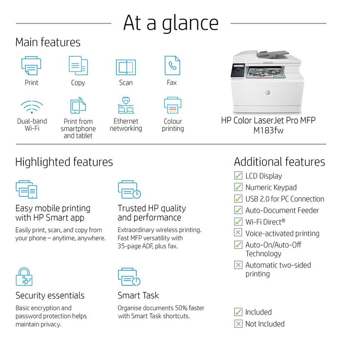 HP Color LaserJet Pro MFP M183fw Multifunción Láser 16ppm WiFi LCD 600 x 600dpi 256MB 800MHz