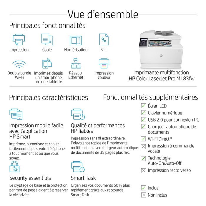 HP Color LaserJet Pro MFP M183fw Multifunción Láser 16ppm WiFi LCD 600 x 600dpi 256MB 800MHz