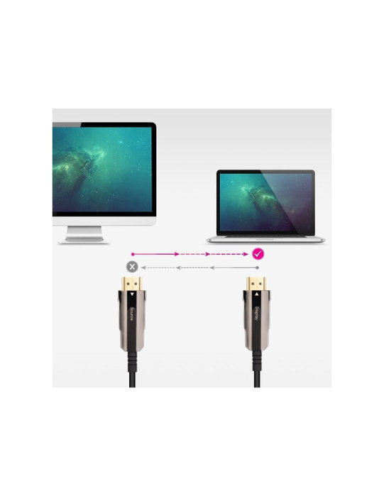 Nanocable Cable HDMI V2.0 AOC 4K@60Hz 18Gbps 40 m Negro