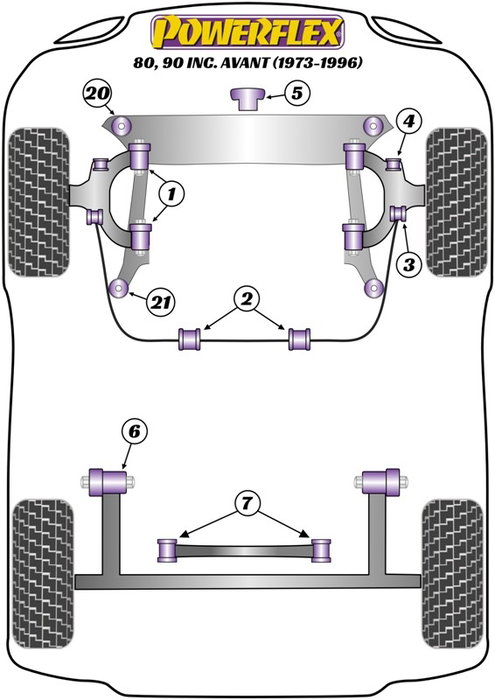 Powerflex PFF3-106-21.5BLK Silentblock/Buje Barra Estabilizadora a Brazo de Suspensión Poliuretano Negro Powerflex PFF3-106-21.5BLK Silentblock/Buje Barra Estabilizadora a Brazo de Suspensión Poliuretano Negro