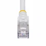 StarTech Cable de Red Ethernet CAT8 NLWH-2M-CAT8-PATCH 2m S/FTP (S-STP) Blindado, 40Gbps, 2000MHz, LSZH, PoE++ 100W, Conectores Chapados en Oro, Blanco