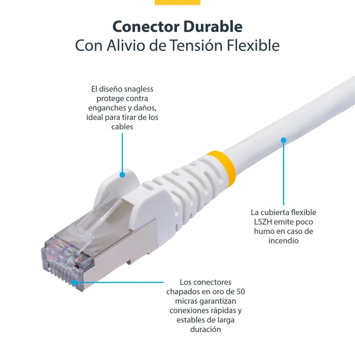 StarTech Cable de Red Ethernet CAT8 NLWH-2M-CAT8-PATCH 2m S/FTP (S-STP) Blindado, 40Gbps, 2000MHz, LSZH, PoE++ 100W, Conectores Chapados en Oro, Blanco