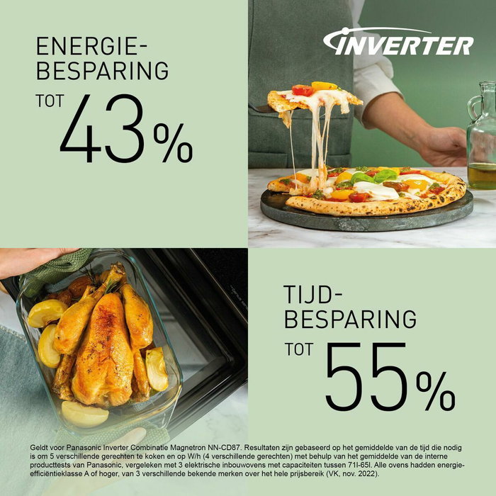 Microondas con Grill Panasonic NNCD88QSEPG 1300 W