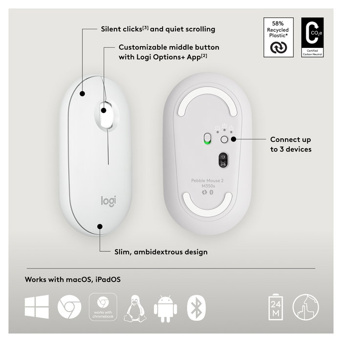 Logitech Pebble Mouse 2 M350s Blanco Logitech Pebble Mouse 2 M350s Blanco