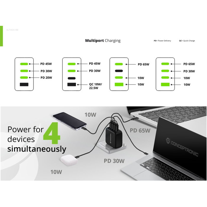 Conceptronic ALTHEA18B Cargador GaN 100W 4 Puertos (3x USB-C, 1x USB-A) Negro Conceptronic ALTHEA18B Cargador GaN 100W 4 Puertos (3x USB-C, 1x USB-A) Negro