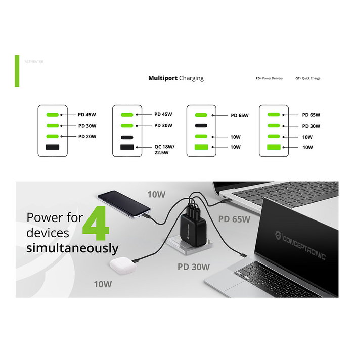 Conceptronic ALTHEA18B Cargador GaN 100W 4 Puertos (3x USB-C, 1x USB-A) Negro Conceptronic ALTHEA18B Cargador GaN 100W 4 Puertos (3x USB-C, 1x USB-A) Negro