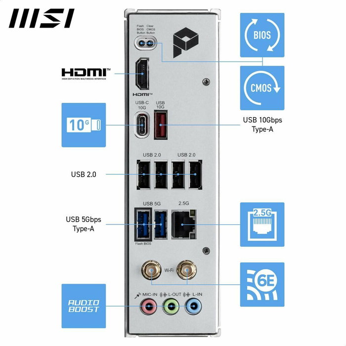 MSI PRO B840M-P WIFI6E Micro ATX con Chipset AMD B840 y Zócalo AM5 MSI PRO B840M-P WIFI6E Micro ATX con Chipset AMD B840 y Zócalo AM5