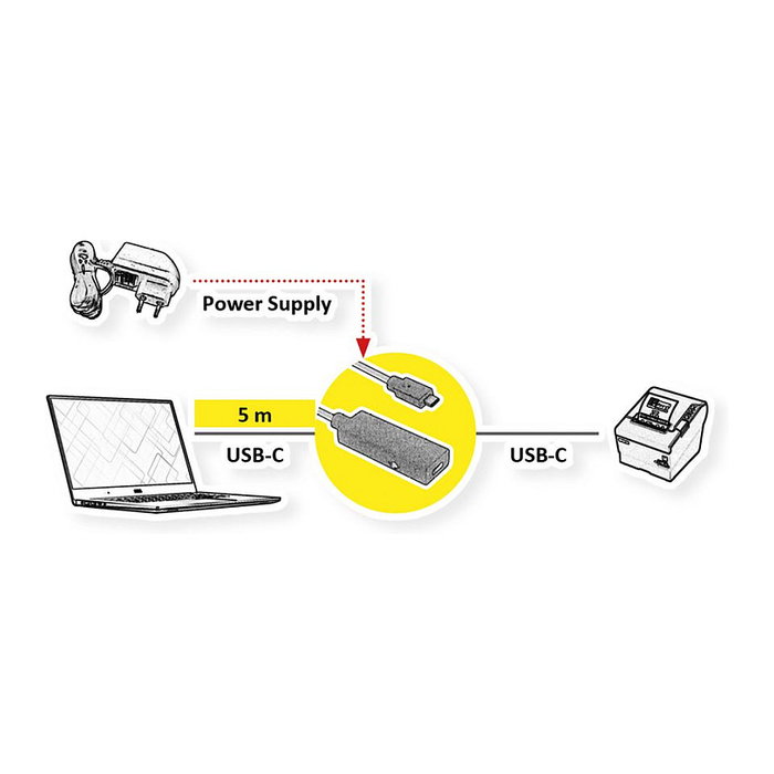 ROLINE Cable Repetidor USB 3.2 Gen 2 C-C 5 m Negro