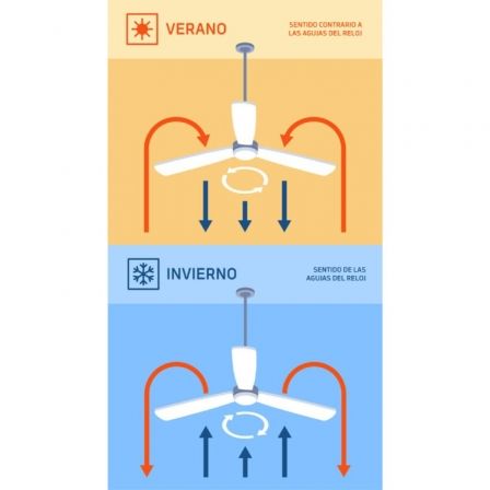 Orbegozo CP 129120 Ventilador de techo 40W 4 aspas 120cm 6 velocidades Orbegozo CP 129120 Ventilador de techo 40W 4 aspas 120cm 6 velocidades