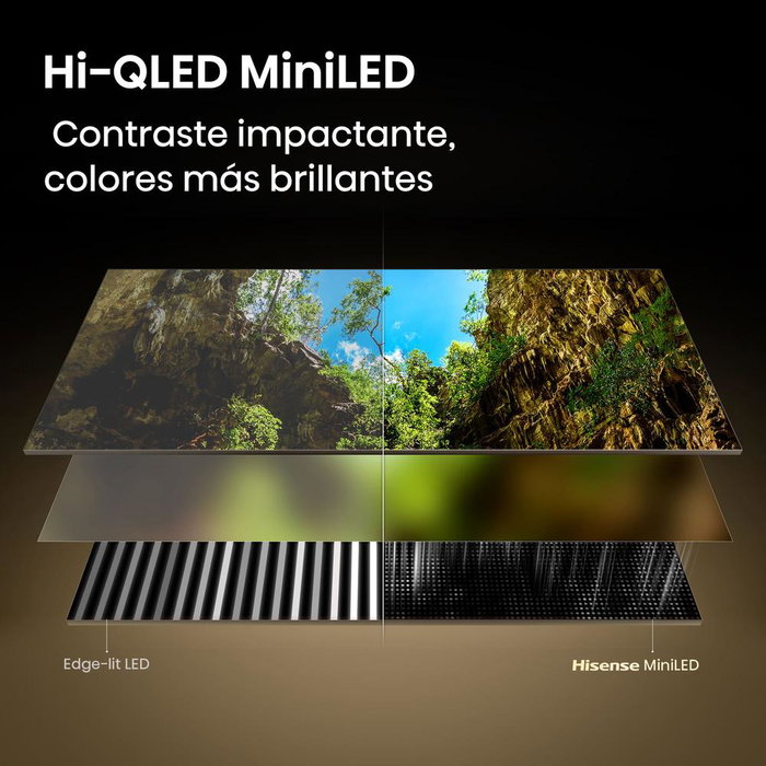 Hisense 55E8S Televisor 55 Pulgadas MiniLED 144 Hz Smart TV 4K UHD con Hi-QLED, HDMI 2.1, VRR, AMD FreeSync, Dolby Atmos y HomeOS