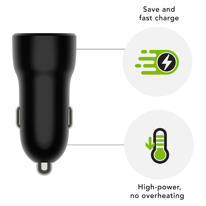dbramante 1928 re-charge Cargador de coche 30W con USB-C y USB - Negro