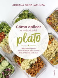 ZENITH Cómo aplicar el método del plato
